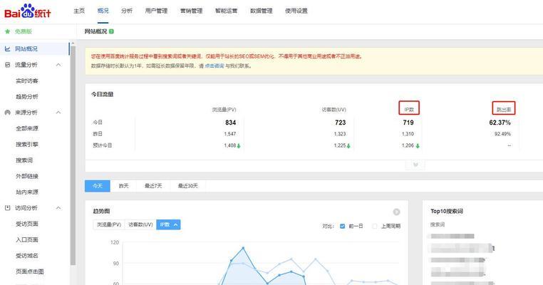 济南seo推广有哪些策略？如何有效提高网站流量？