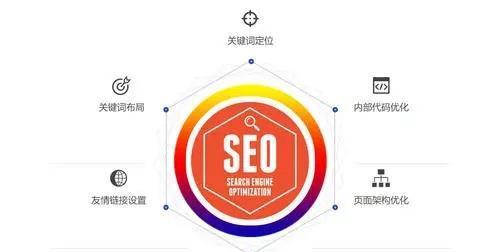 盐城SEO优化的关键点是什么？