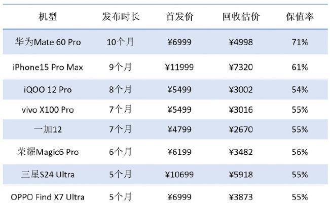 百度seo快排是什么？如何使用百度seo快排提升网站排名？