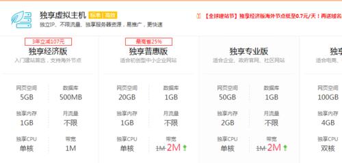 个人如何注册网站？需要哪些步骤和材料？