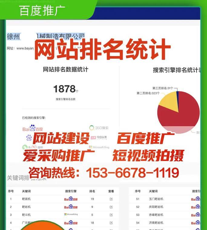 关键词在网络营销中的作用是什么？