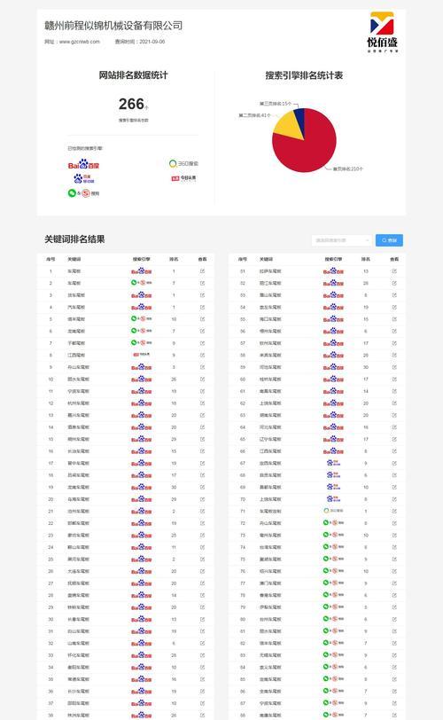 徐州网站优化有哪些技巧？如何快速提升排名？