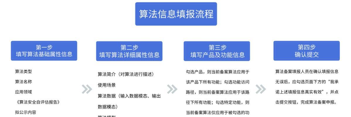 备案制是什么？网站备案流程是怎样的？