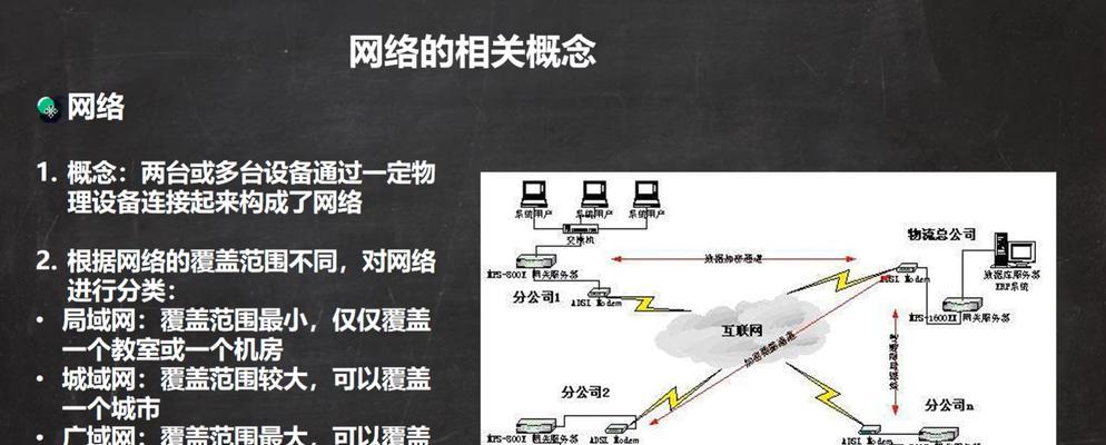 网络的作用是什么？如何利用网络进行有效的信息传播？
