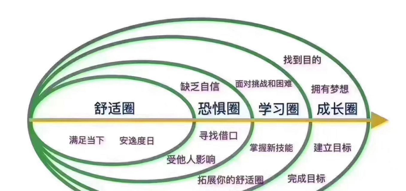 如何评估SEO供应商的质量？选择SEO供应商的要点是什么？