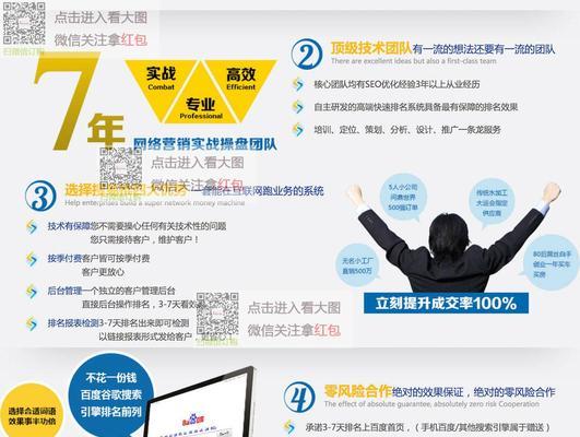 福州seo推广的常见问题有哪些？