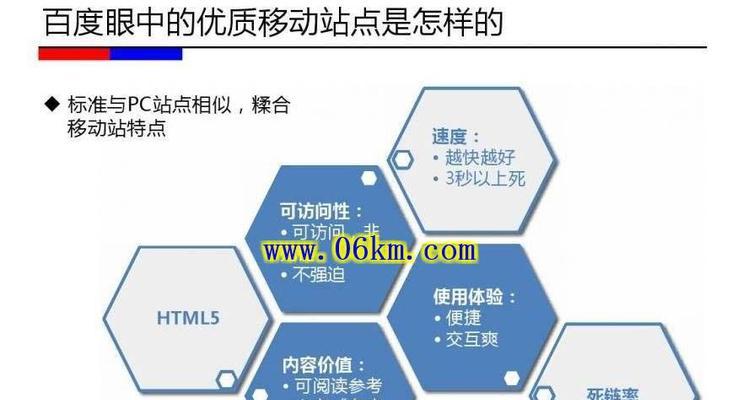 广东seo推广有哪些有效策略？如何在广东地区提升网站排名？