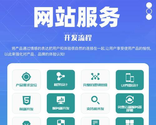 广州SEO服务能带来哪些优势？