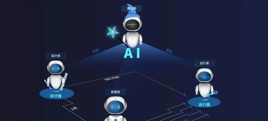 人机协作的数学模型是如何构建的？
