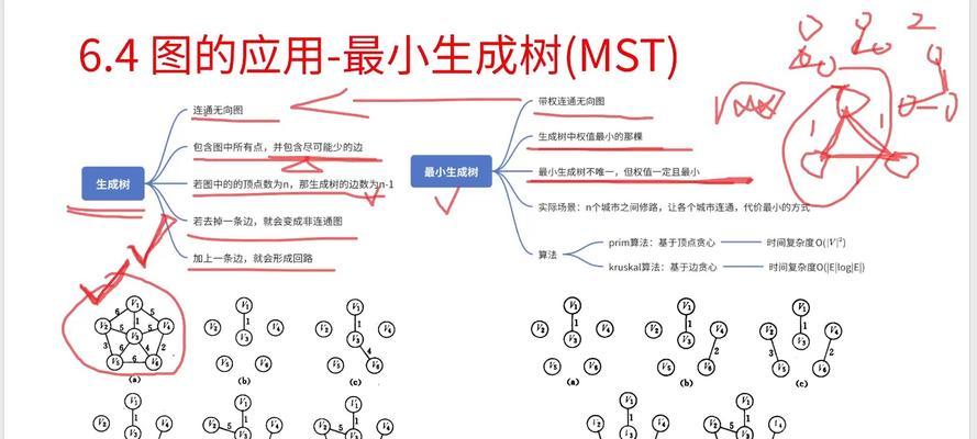java根据楼层和房间生成树结构：如何实现？