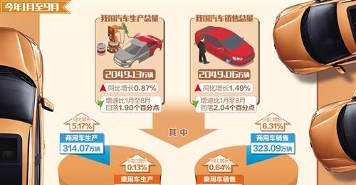 网站建设如何跟紧时代步伐？有哪些最新趋势和技术？
