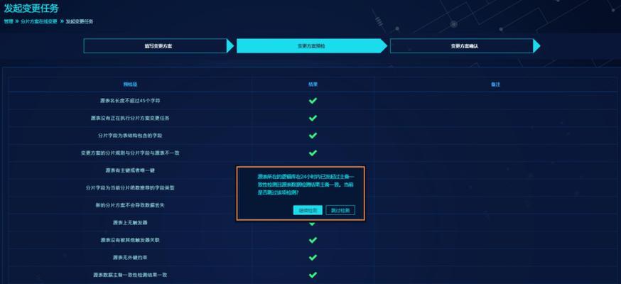 DB2数据库性能调整和优化有哪些方法？