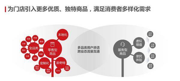 群邑Choreograph如何接入DeepSeek？品牌如何利用此技术更快触达目标消费者？