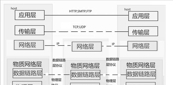 数新网络如何实现大数据分布式计算任务的自动优化？