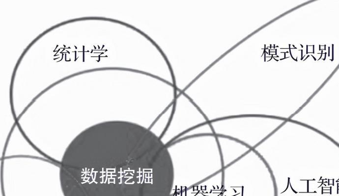 数新网络如何实现大数据分布式计算任务的自动优化？
