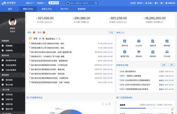 建立网站后台的成本是多少？如何合理控制预算？