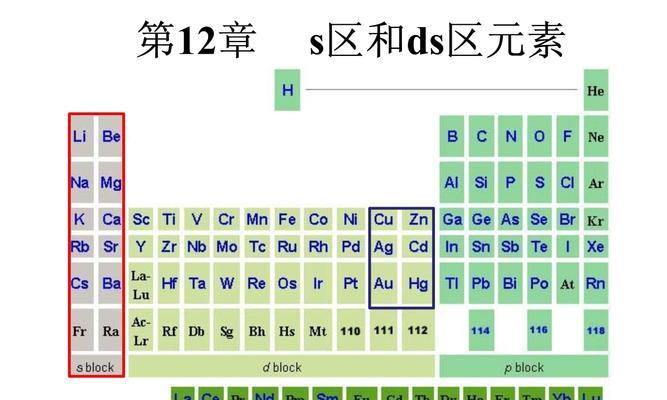 globalsignev证书3300如何签发软件代码？有哪些限制？