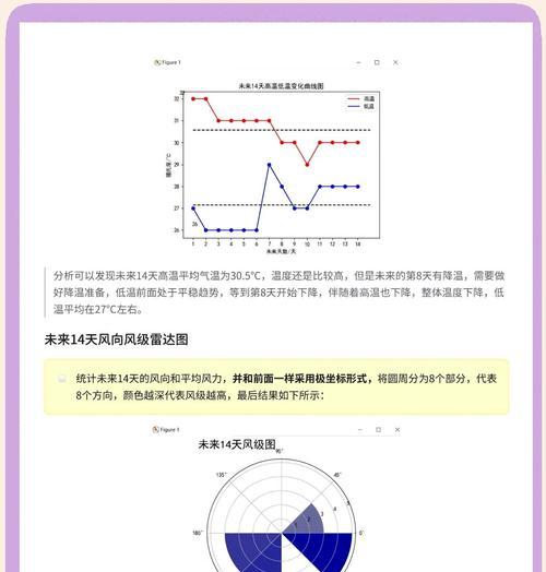 如何使用Python爬虫抓取逐小时天气数据？