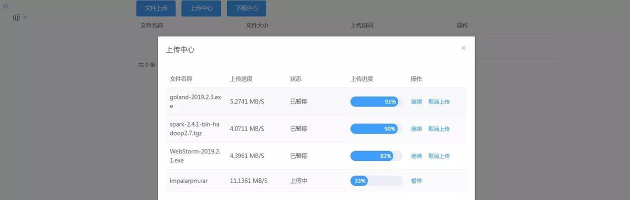 html断点是什么？理解断点时的常见问题有哪些？