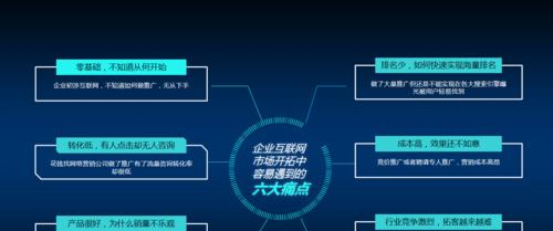 海报制作网站有哪些特点？如何选择合适的？