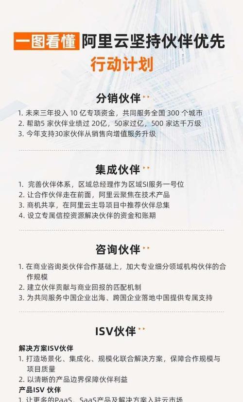 关键词推广在网站建设中有哪些技巧？