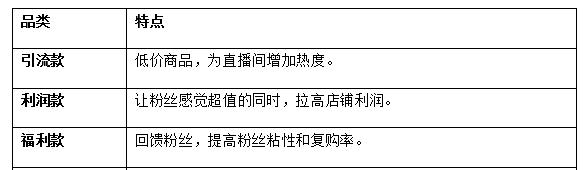 合肥网站制作的流程是怎样的？