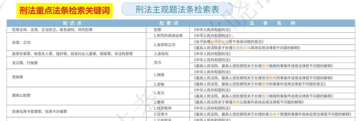 哪些百度关键词排名提升工具值得推荐？