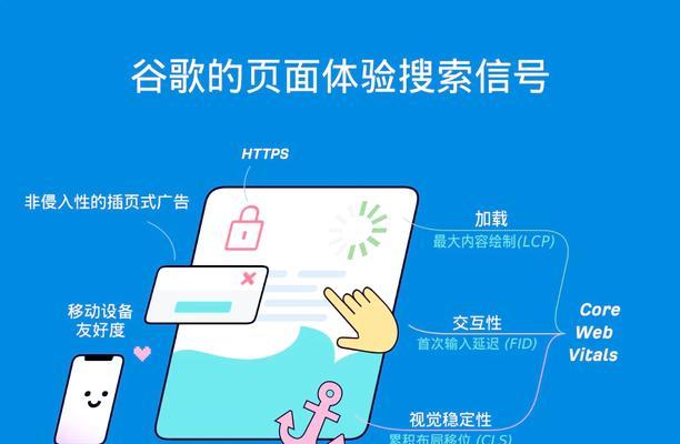 SEO优化的价格是多少？性价比如何？