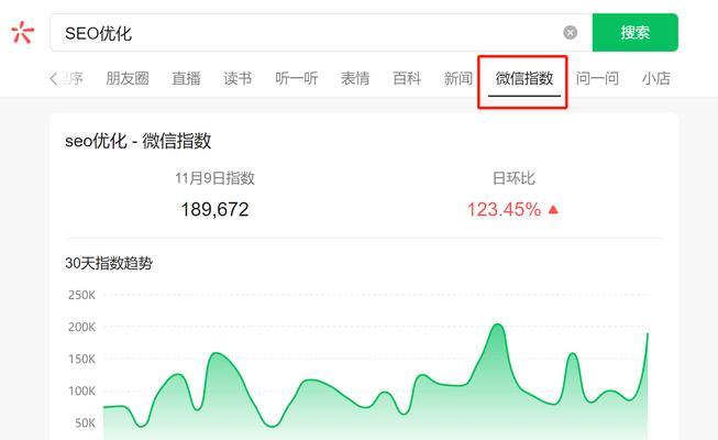 SEO优化的价格是多少？性价比如何？