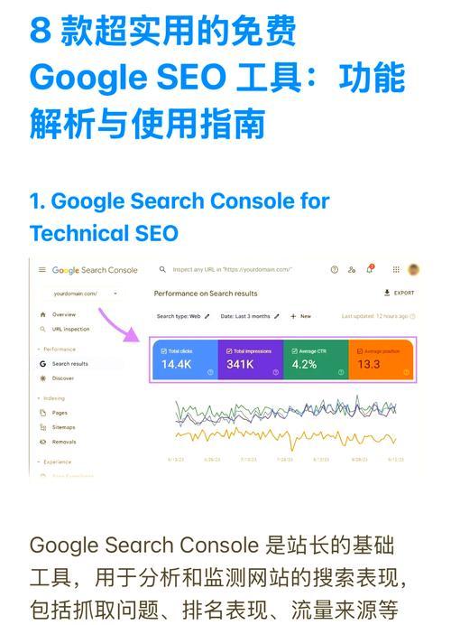 seo综合查询工具如何帮助网站优化？