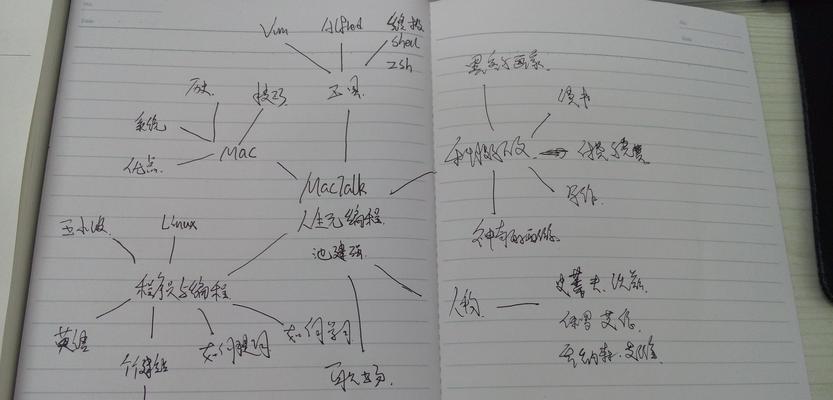 网站设计开发流程是怎样的？需要哪些步骤？
