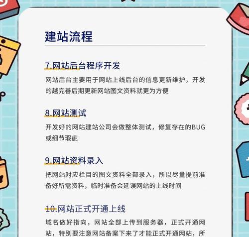 虚拟主机搭建网站的步骤是什么？