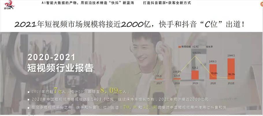 上海关键词优化的费用是多少？