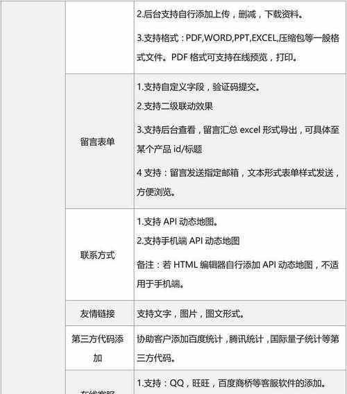 网站建设方案是什么？如何选择合适的网站建设方案？