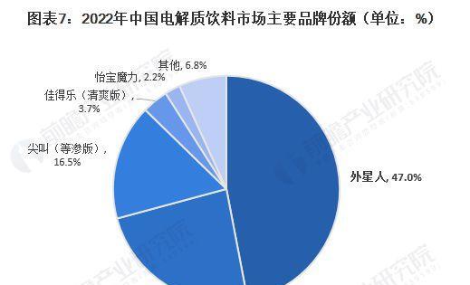 娄底网站开发的市场前景如何？未来发展趋势是什么？