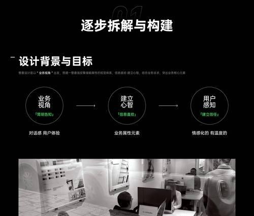 建网站一般多少钱？性价比高的网站建设服务如何选择？