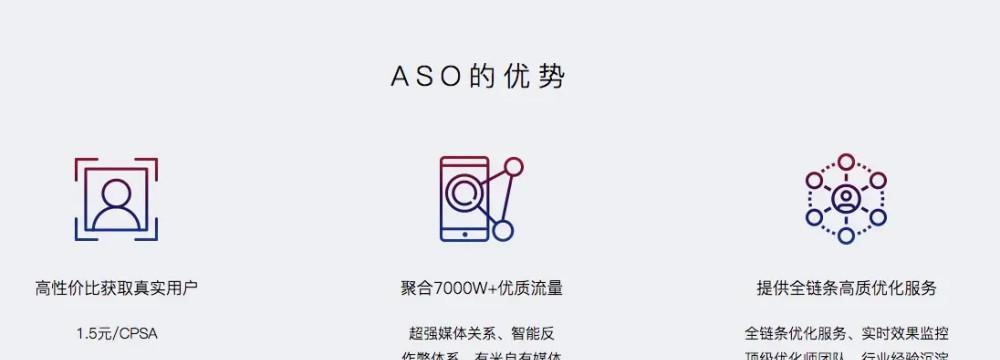 上海关键词优化的费用是多少？如何选择性价比高的服务提供商？