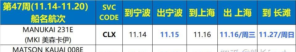上海关键词优化的费用是多少？如何选择性价比高的服务提供商？