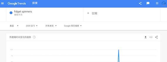 关键词热度查询工具怎么用？使用方法和常见问题解答？