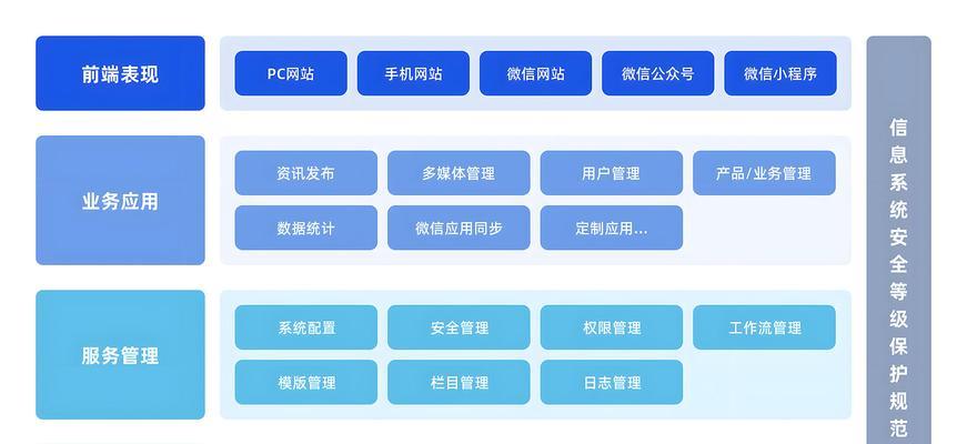 专业网站制作服务包括哪些内容？如何选择合适的网站开发方案？