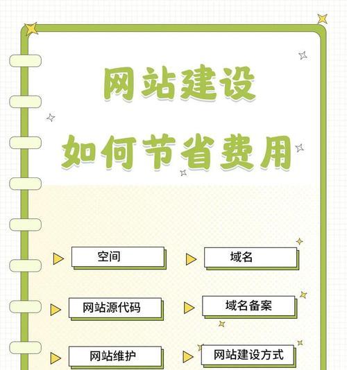 专业网站制作服务包括哪些内容？如何选择合适的网站开发方案？