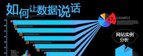 如何进行有效的SEO监控？哪些SEO监控工具值得推荐？
