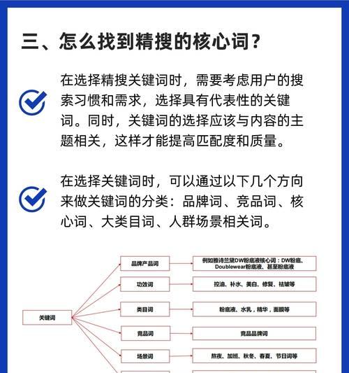 如何提升搜索关键词排名？掌握这些SEO技巧有效提高网站流量