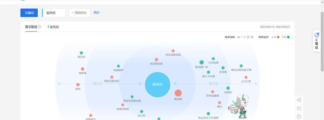  百度seo网站优化有哪些技巧？如何提升网站排名？