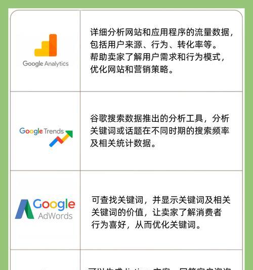 网站关键词排名优化工具有哪些？如何正确使用它们提高SEO效果？