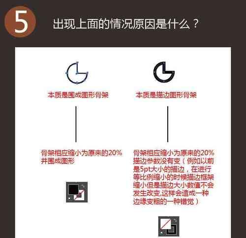 如何选择合适的关键词？掌握这些技巧轻松提升SEO效果