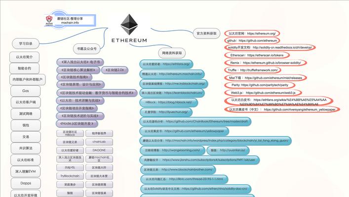 SEO优化标签如何影响网站排名？标签优化的常见问题有哪些？