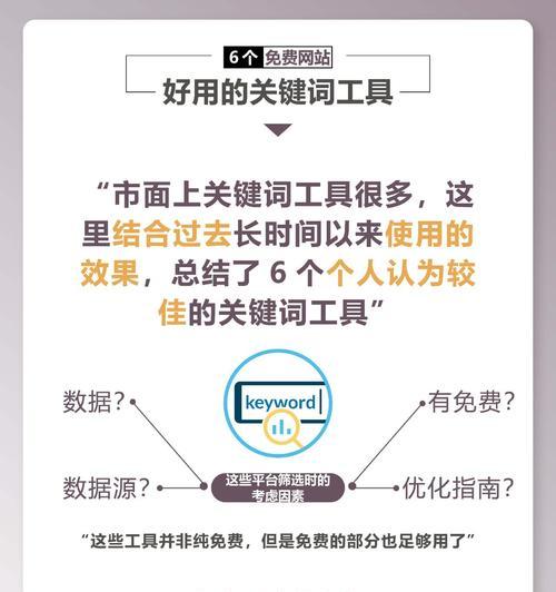 如何通过SEO策略有效增加网站关键词收录量？