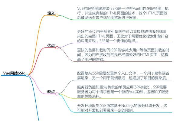 SEO系统层面优化关键点有哪些？如何提升网站排名？