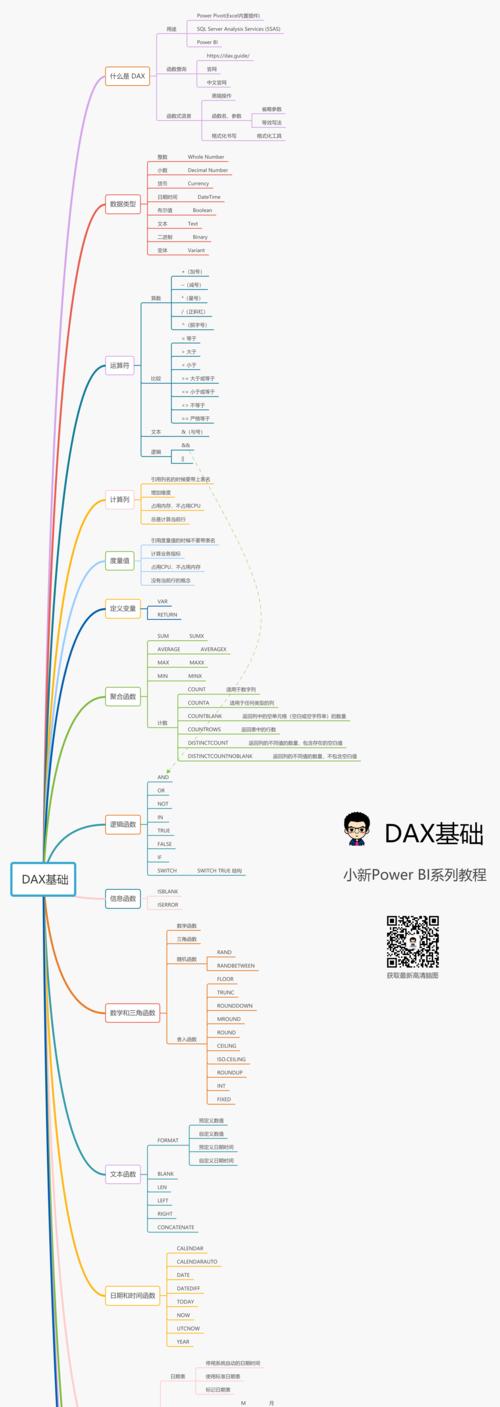 企业网站内链优化要怎样做才有排名？优化步骤和常见问题解答是什么？